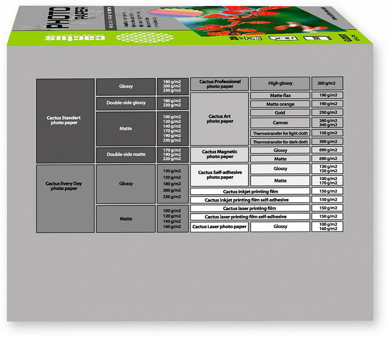 Фотобумага Cactus CS-GA6200500 A6/200г/м2/500л./белый глянцевое для струйной печати